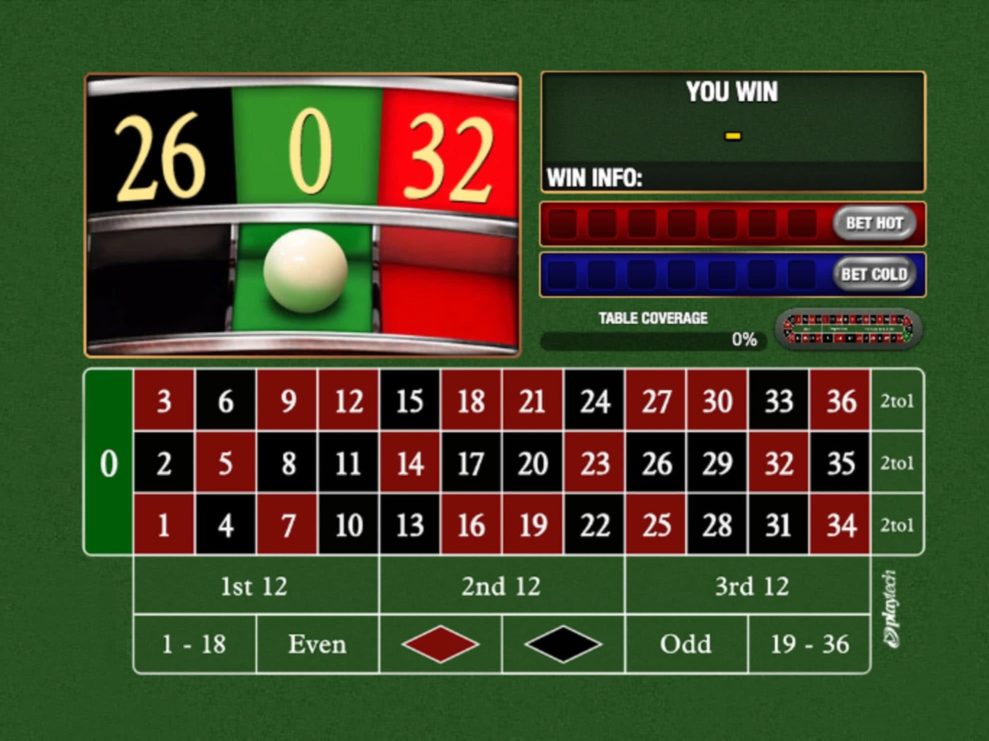 Roulette Deluxe