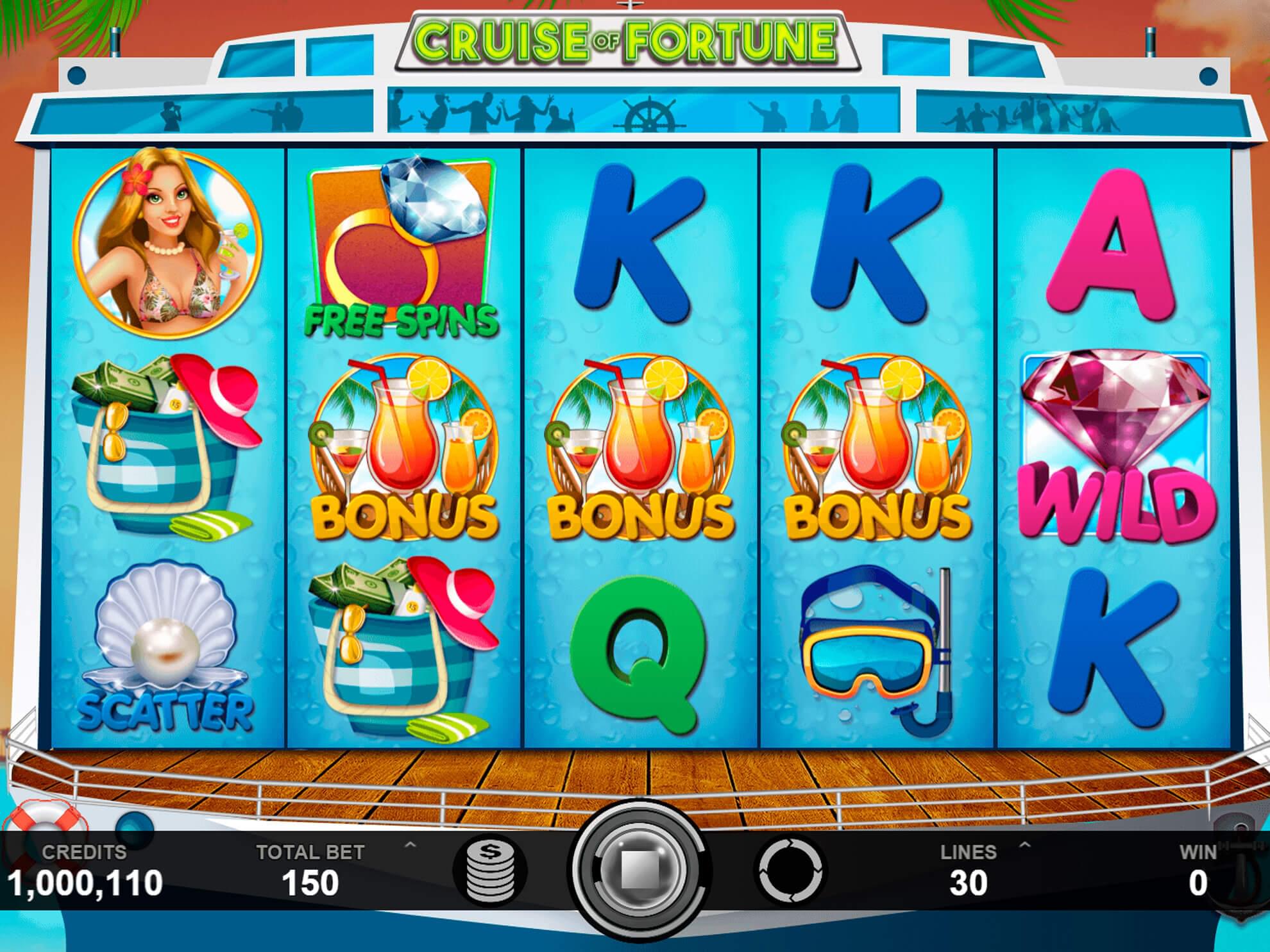 Cruise of Fortune