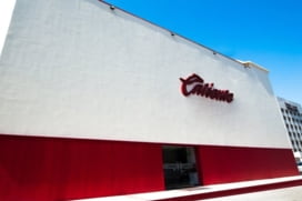Caliente Casino Tijuana Sport Bar and Casino